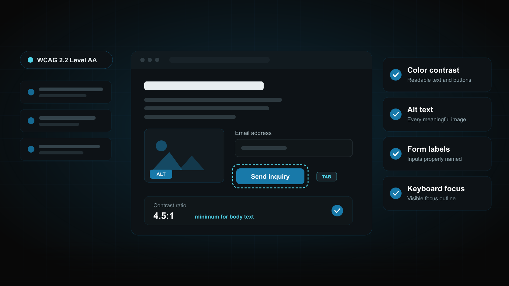 Website Accessibility Checklist for WCAG Compliance