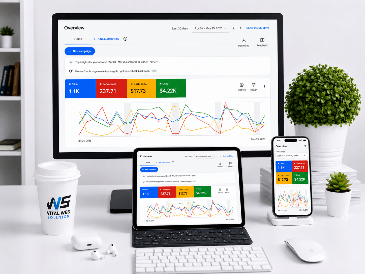 Facebook Ads Manager